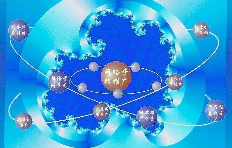江孜新媒体运营企业需要掌握的网络推广技巧有哪些
